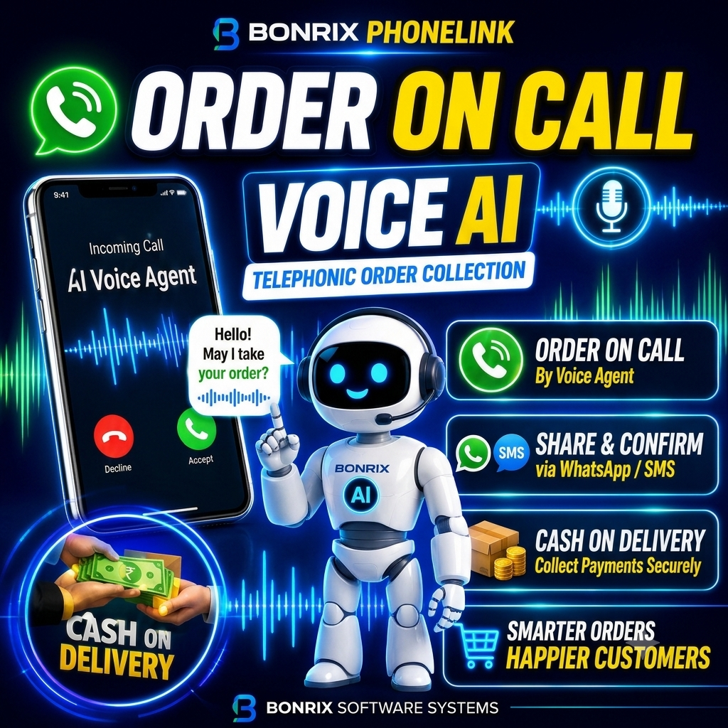 Flyer for Bonrix Open Banking/API Banking, offering payment collection (BHIM UPI, credit/debit card, virtual account) and services like DMR, IMPS/NEFT, BBPS, Aadhaar Pay, AEPS, FASTag, and KYC verification. Contact details for Bonrix Software Systems are included.