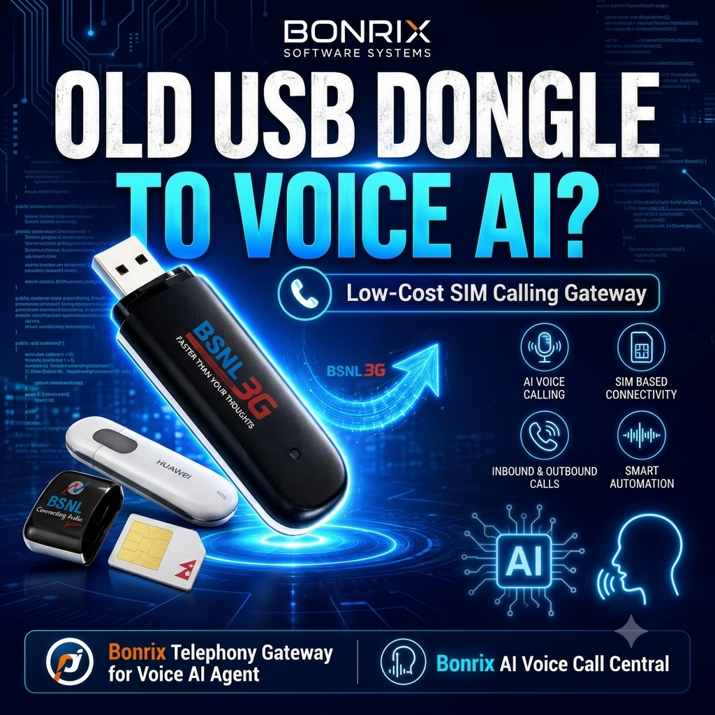 Flyer for Bonrix Open Banking/API Banking, offering payment collection (BHIM UPI, credit/debit card, virtual account) and services like DMR, IMPS/NEFT, BBPS, Aadhaar Pay, AEPS, FASTag, and KYC verification. Contact details for Bonrix Software Systems are included.