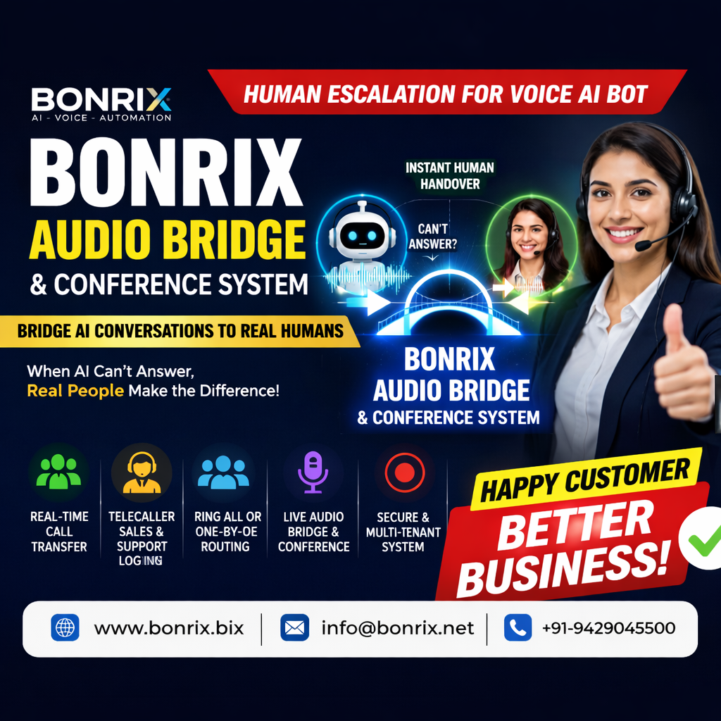 bonrix-telephony-gateway-for-voice-ai-agent