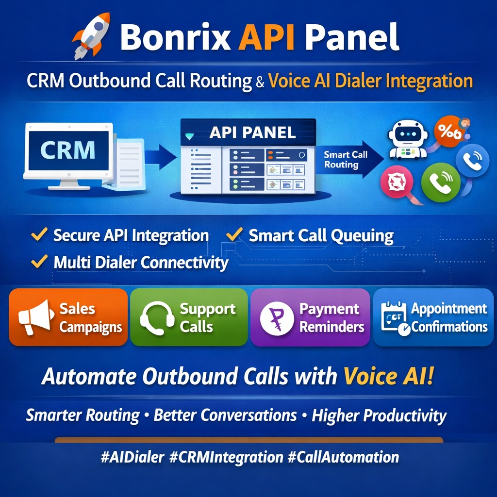 Bonrix Voice AI Agent for Political Campaigns