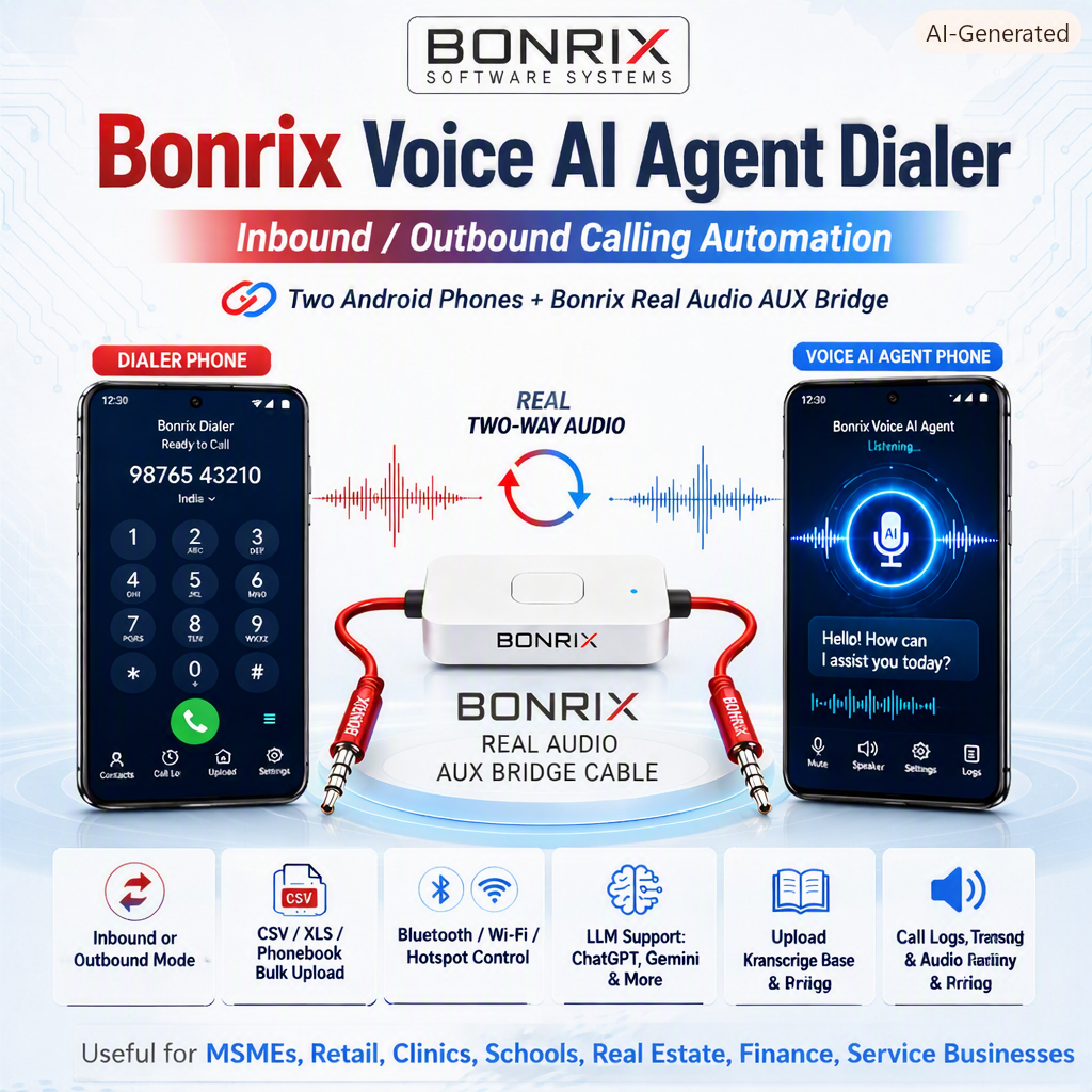 Bonrix Voice AI Dialer & AUX Audio Bridge Cable: 2‑Phone AI Calling, Inbound/Outbound for MSMEs