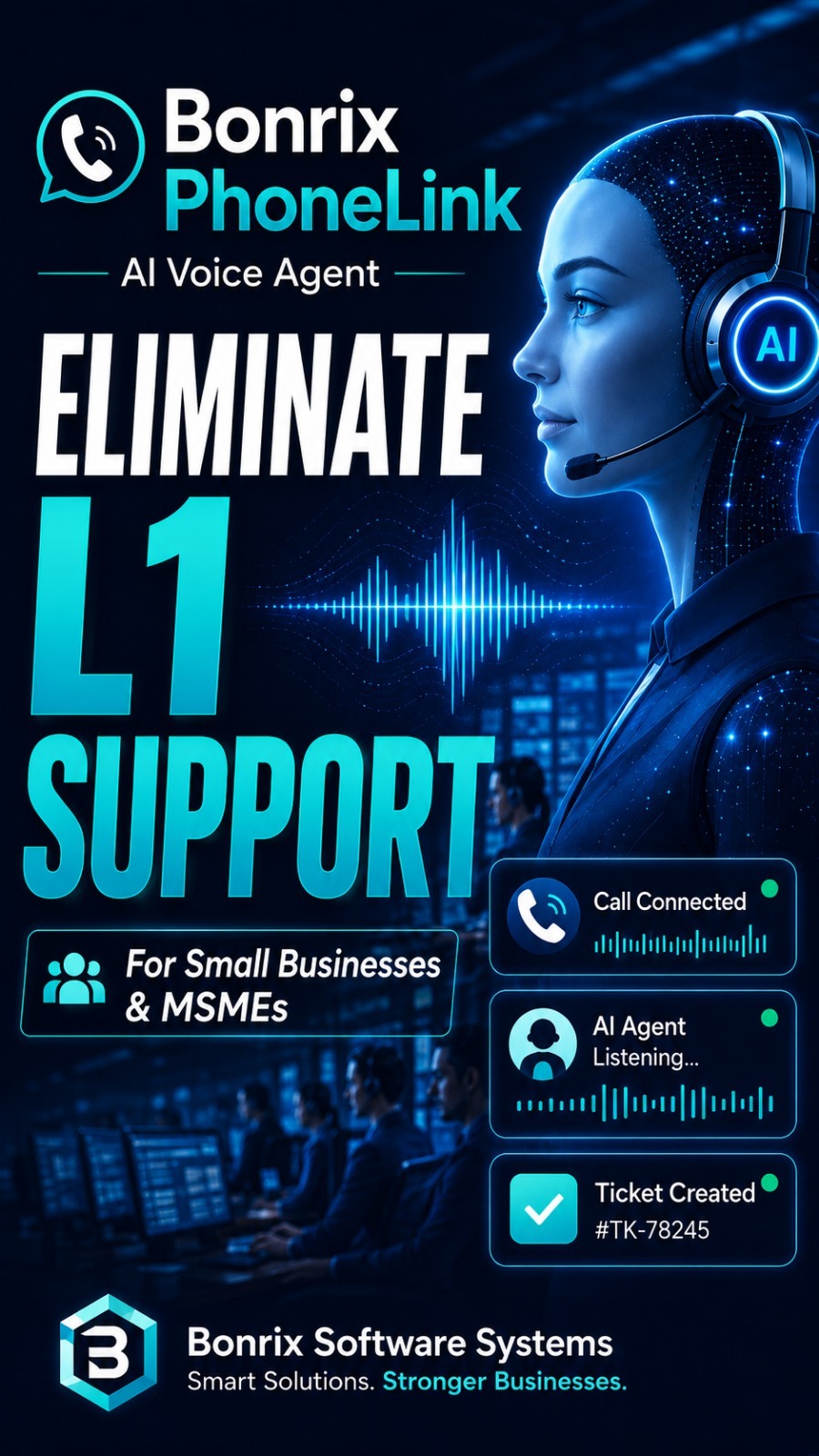 Bonrix PhoneLink – Inbound / Outbound Voice AI Agent for L1 Call Center Support