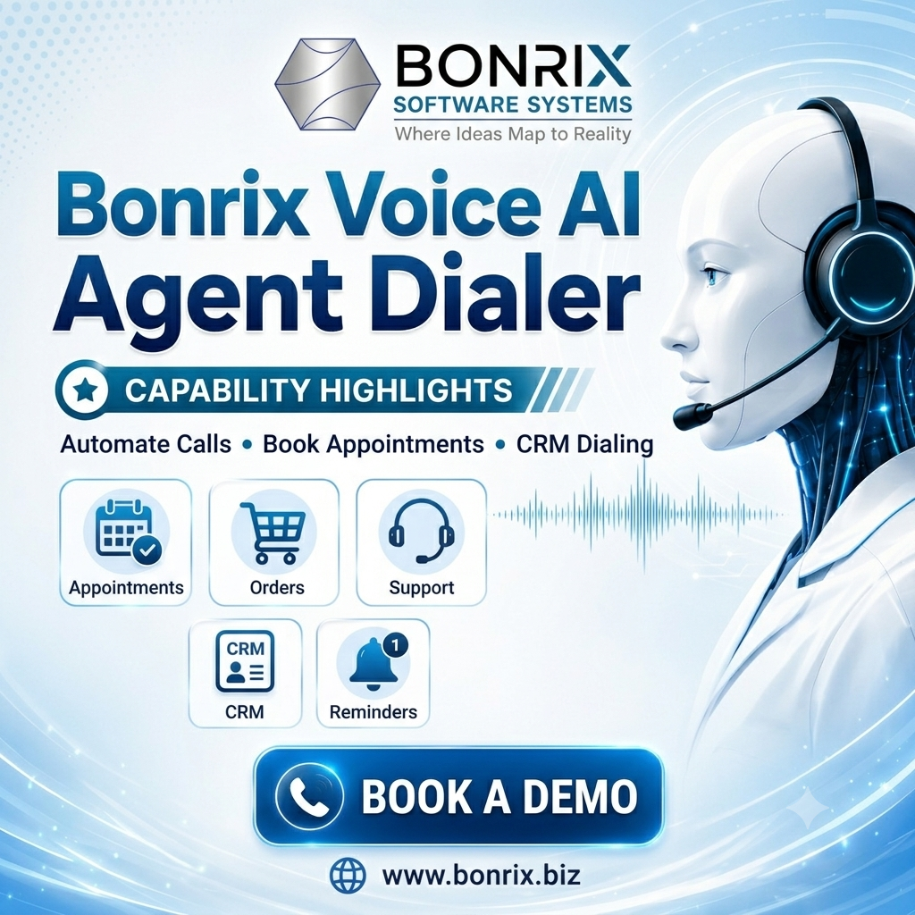 Bonrix Voice AI Agent Dialer