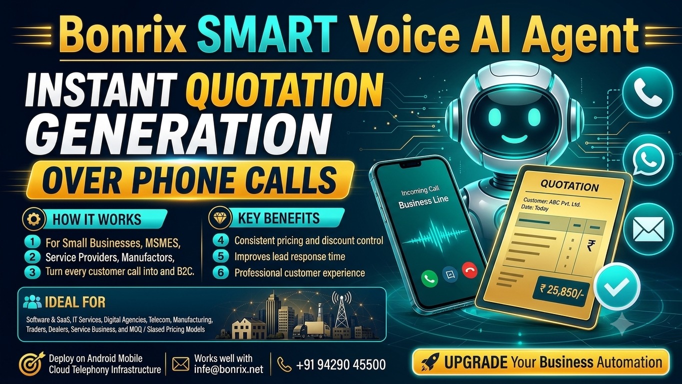 Bonrix Voice AI
